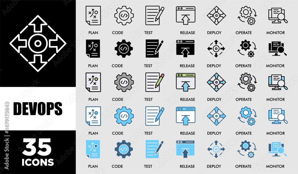 DEVOPS icon set with various styles and colors customer satisfaction questionnaire for software engineering and development with an icon of a plan, code, build, test, release, deploy, operate, and mon