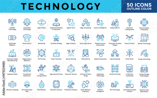 Technology icons set with satellite technology, geospatial technology, light fidelity, augmented reality in education, digital twins, edge computing icon. Simple outline color vector 
