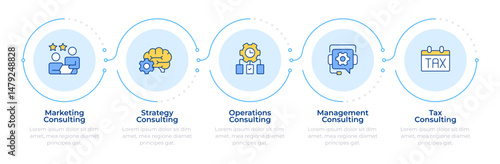 Business consultation services infographic 5 steps. Process management, marketing strategy. Flow chart infochart. Editable vector info graphics icons. Montserrat-SemiBold, Regular fonts used