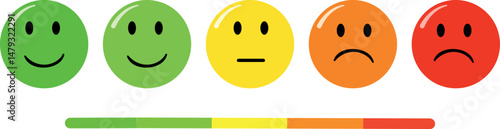 Feedback Scale Vector – Smiley Face Rating System for Surveys, Apps & Customer Experience – 5-Level Satisfaction Meter