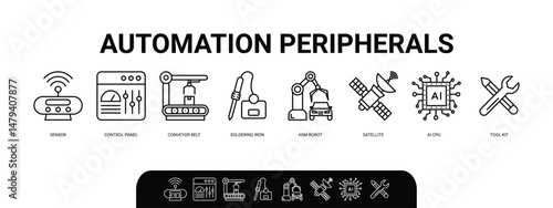 Automation peripherals banner web icons vector illustration concept for industrial automation manufacturing with an icon of sensor, control panel, conveyor , soldering, arm robot, satellite, and tools