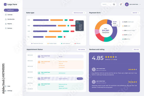Nail shop dashboard website homepage app ui design