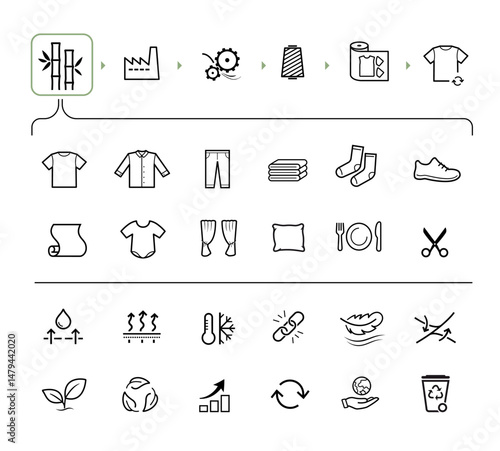 Set icons for recycling, utilisation bamboo textile clothing. The outline icons are well scalable and editable. Contrasting vector elements are good for different backgrounds. EPS10.