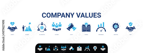Company values banner web icon set vector illustration concept with icon of honesty, boldness, collaboration, customer loyalty, learning, performance, innovative, trust