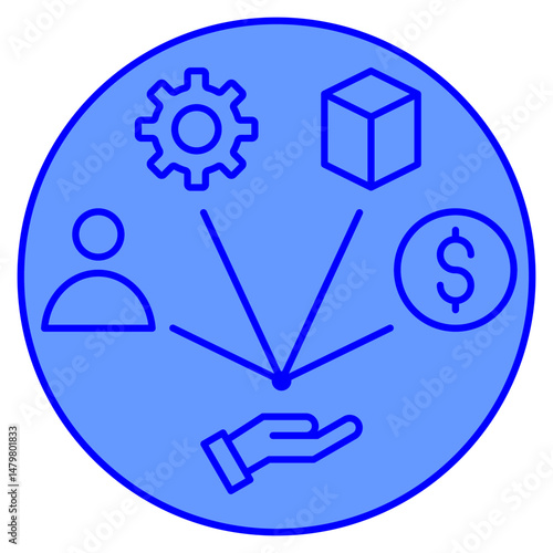 resource allocation