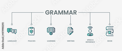 Grammar set icon with modern green concept
