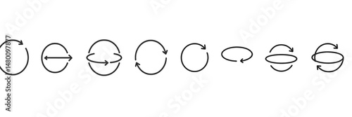 Different circular motion concepts represented with simple arrows illustrating various movements and rotations in physics