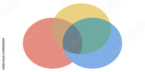 SEO venn diagram with 3 overlapping circles. Technologist, statistician and marketer. Analytics consultant, PPC specialist, social media marketer. Flat design yellow, red and blue colors. EPS 10