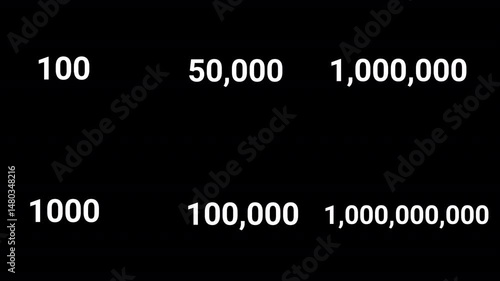 
   set of number counter animation 0 to 1,0000,0000,000 , different sets of Animated counting Numbers from zero to one billion with alpha channel 4k video
