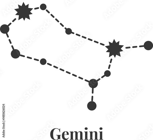 Gemini constellation map showing the twin shape formed by connecting stars with dashed lines, representing the astrological sign and celestial body in the night sky