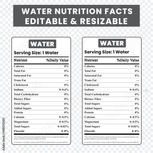  water nutrition
water label design, 
drinking water facts,
nutrients in water melon
coconut water nutrition info