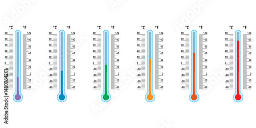 Set of thermometer readouts with Celsius and Fahrenheit degree scales and numbers from cold to heat. Meteorology measurement tool