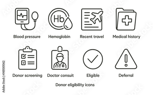 Line style icons of donor eligibility: blood pressure icon, hemoglobin test badge, recent travel form, medical history file, donor screening chart, doctor consult tag, “eligible today” symbol,
