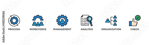 Total quality management banner web icon illustration concept with icon of process, workforce, management, analysis, organization and check