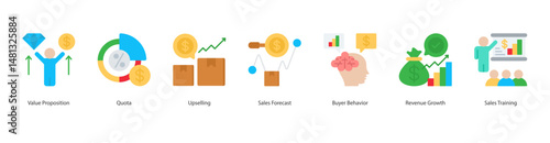 Sales Growth banner web icon sheet vector illustration concept with icon of value proposition, quota, upselling, sales forecast, buyer behavior, revenue growth, sales training