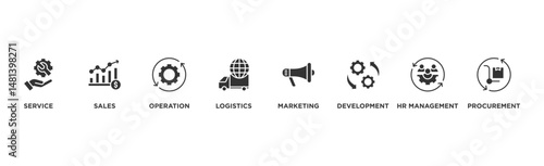 Value chain banner web icon illustration concept with icon of service, sales, operation, logistics, marketing, development, hr management, procurement