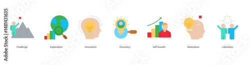 Personal Growth banner web icon sheet vector illustration concept with icon of challenge, exploration, innovation, discovery, self growth, realization, liberation