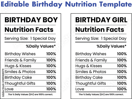 Birthday Nutrition Label Template, Birthday Girl Nutrition Facts, Birthday Boy Nutrition Facts, Nutritional Labels