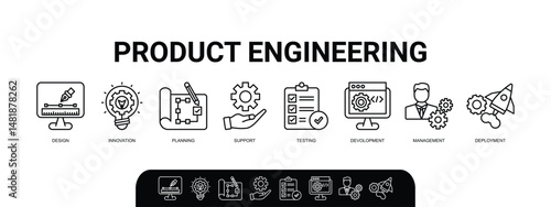 Product engineering concept icons banner web icon vector illustration with of design, innovation, planning, support, testing, development, management, deployment