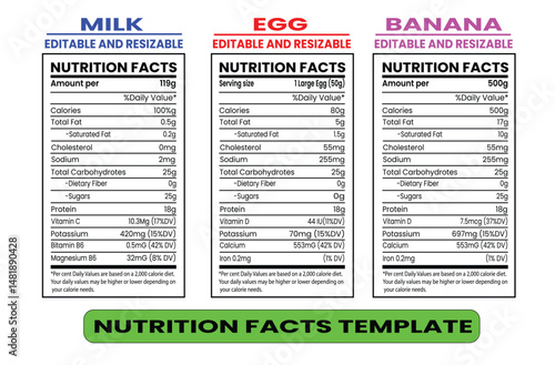 egg nutrition facts, egg nutritional information, egg whites nutrition, whole milk nutrition facts, nutrients in whole milk, banana nutrition facts, nutrition fact template