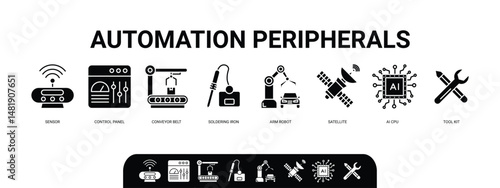 Automation peripherals banner web icons vector illustration concept for industrial automation manufacturing with an icon of sensor, control panel, conveyor , soldering, arm robot, satellite, and tools