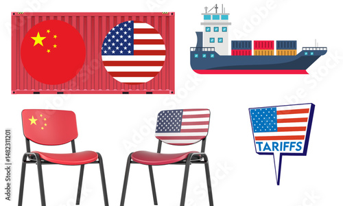 US-China Trade War and Global Economic Pressure – American Business Tariff Risk