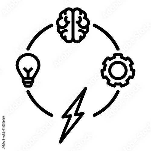 Innovative Mind