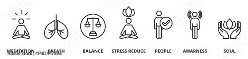 Concept of mindfulness, spirituality, awareness, balance and relaxation
