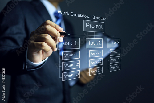 Obraz na płótnie WBS work breakdown structure concept with businessman write a pen to analyze pro