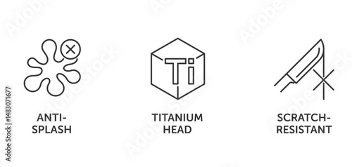 Icons set - Titanium head, Scratch-resistant, Anti-splash coating. in thin line