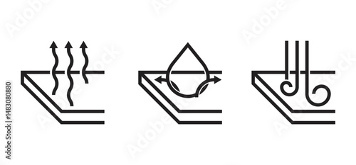 Wind, water proof, breathable - icons in bold line