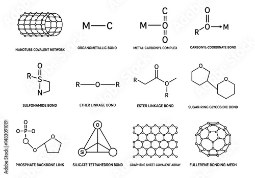 molecule bonding micro concept. Chemical bond structures and molecular diagrams for educational purposes.