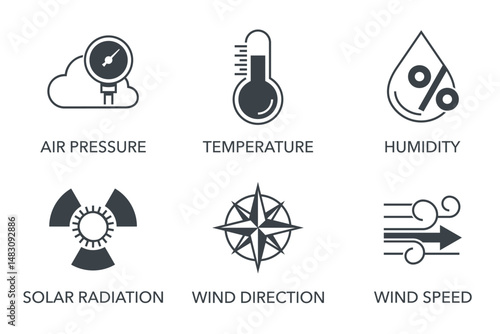 Weather station sensors - Humidity, Air pressure, Temperature, Wind speed, direction. Radiation