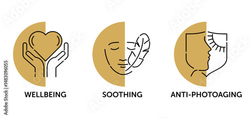 Skincare icons set - Wellbeing, Anti-photoaging, Soothing. In thin line and semicircular shape