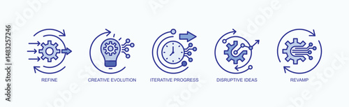 Creative Transformation Icon Set Isolated Vector With Icon Of Refine, Creative Evolution, Iterative Progress, Disruptive Ideas, Revamp In Blue Style