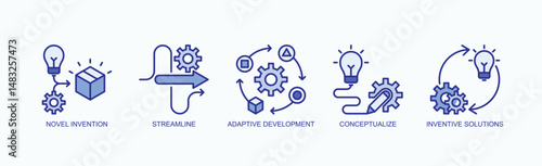 Tableau sur toile Ingenious Pathways Icon Set Isolated Vector With Icon Of Novel Invention, Stream