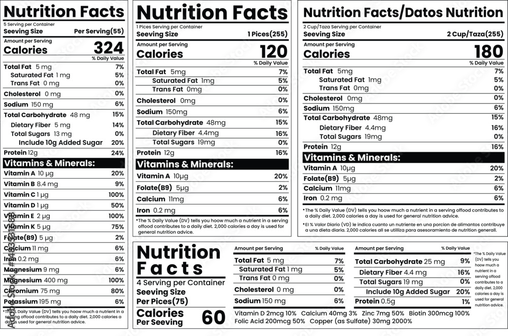 Fototapeta premium Label Nutrition Facts Design For your Product Business. This design is properly editable file. Editable Nutrition Facts.