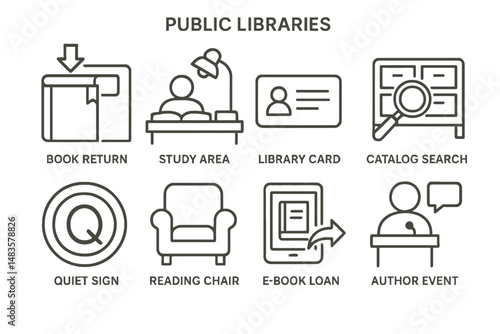 Public libraries: book return, study area, library card, catalog search, e-book loan