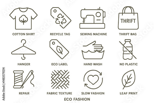 Eco fashion icons: cotton shirt, recycle tag, sewing machine, thrift bag, no plastic