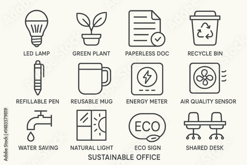 Sustainable office essentials: led lamp, reusable mug, recycle bin, green plant, energy meter