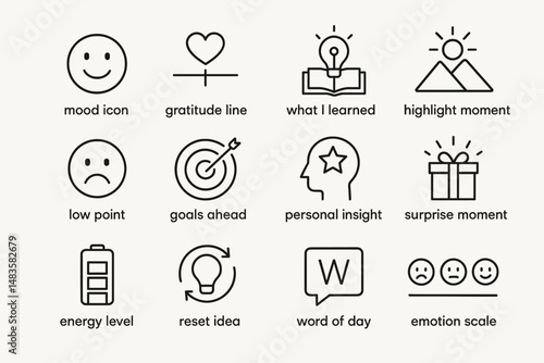Icons representing emotions and personal insights in minimalist style