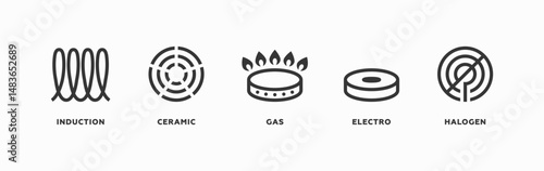 Simple black line icon set electro, gas, induction, ceramic and halogen cooking isolated on white background