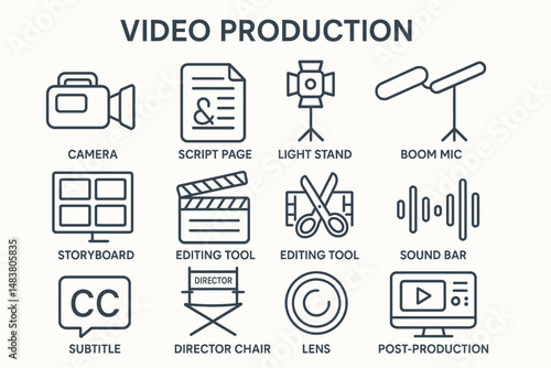 Essential video production tools: camera, script page, light stand, boom mic, storyboard