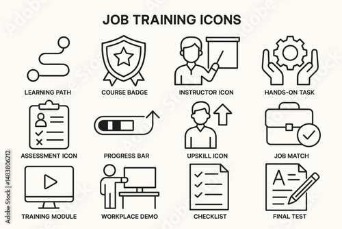 Job training icons set: learning path, instructor, upskill, hands-on task, assessment
