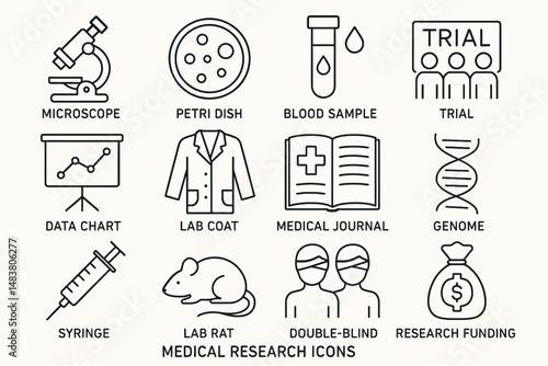 Medical research icon set: microscope, petri dish, blood sample, lab rat, genome, funding