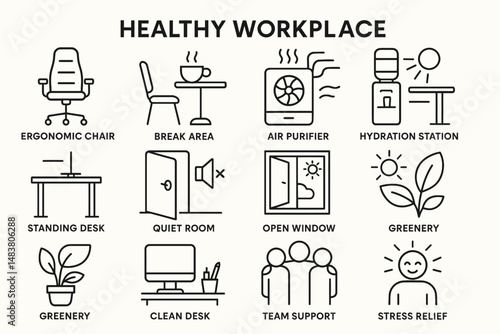Healthy workplace icons: ergonomic furniture, air purifier, team support, stress relief, greenery
