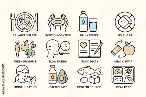 Healthy eating habits icon set with balanced diet and nutrition tips