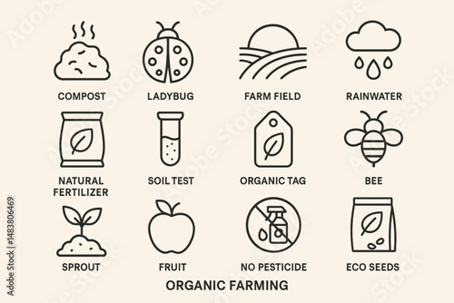 Icons representing organic farming practices and natural agriculture elements