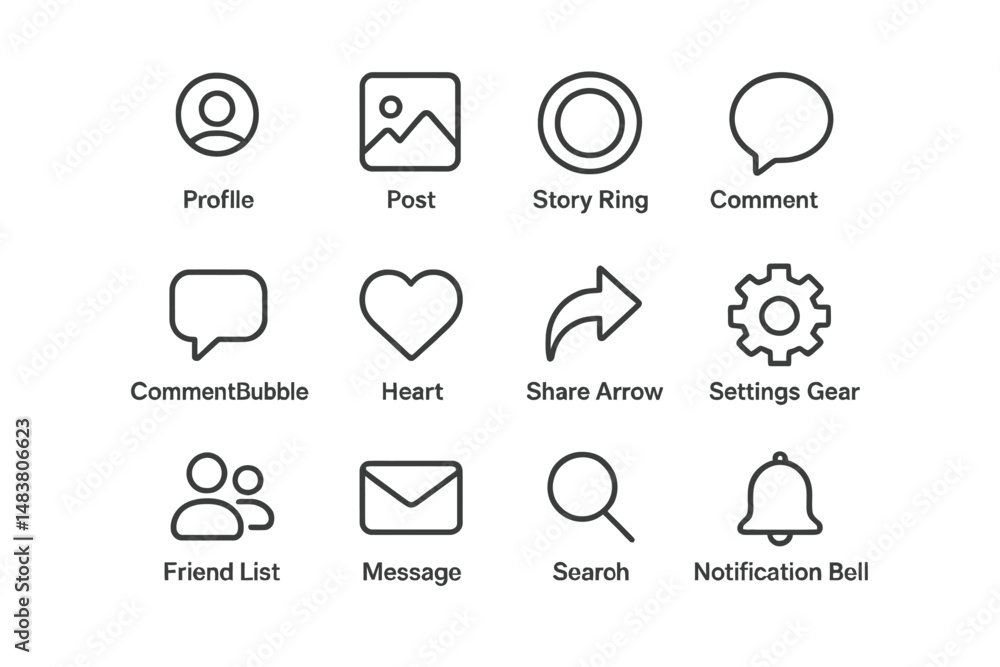 Social media icon set with symbols for profile, post, and notifications Social media icon set with symbols for profile, post, and notifications