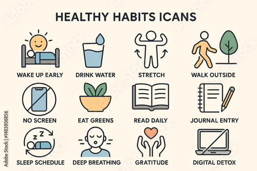 Healthy habits icons: daily routines for wellness and mindfulness